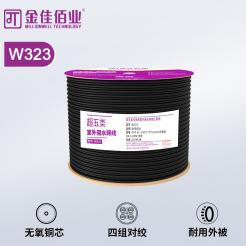 網(wǎng)線等級越高越好嗎？